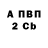 Кетамин VHQ Arman Sahatov